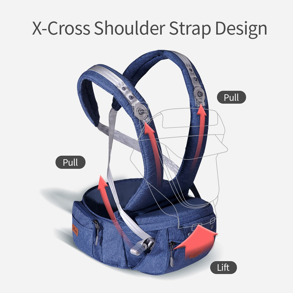 Sunveno Ergonomic Baby Carrier Baby Kangaroo Child Hip Seat Tool Baby Holder Sling Wrap Backpacks Baby Travel Activity Gear