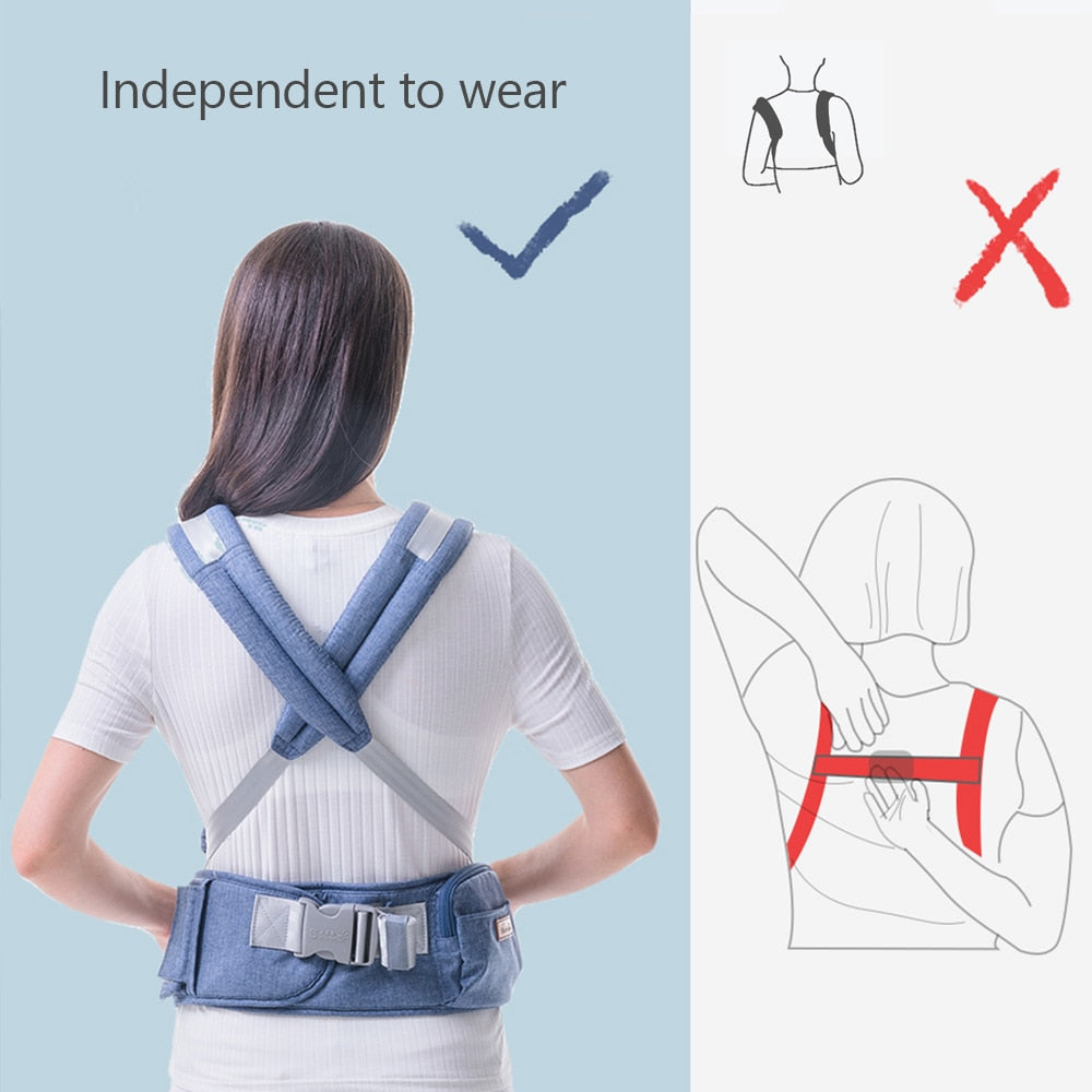 Sunveno Ergonomic Baby Carrier Baby Kangaroo Child Hip Seat Tool Baby Holder Sling Wrap Backpacks Baby Travel Activity Gear